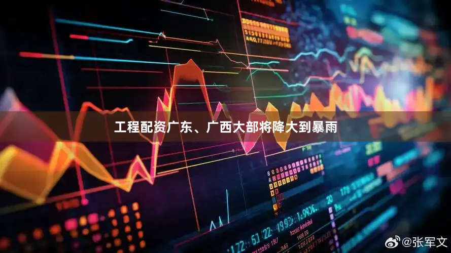 工程配资广东、广西大部将降大到暴雨